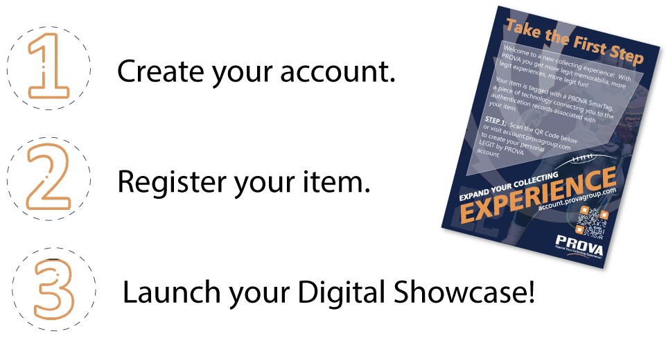 1. Create your account. 2. Register your item. 3. Launch your Digital Showcase!